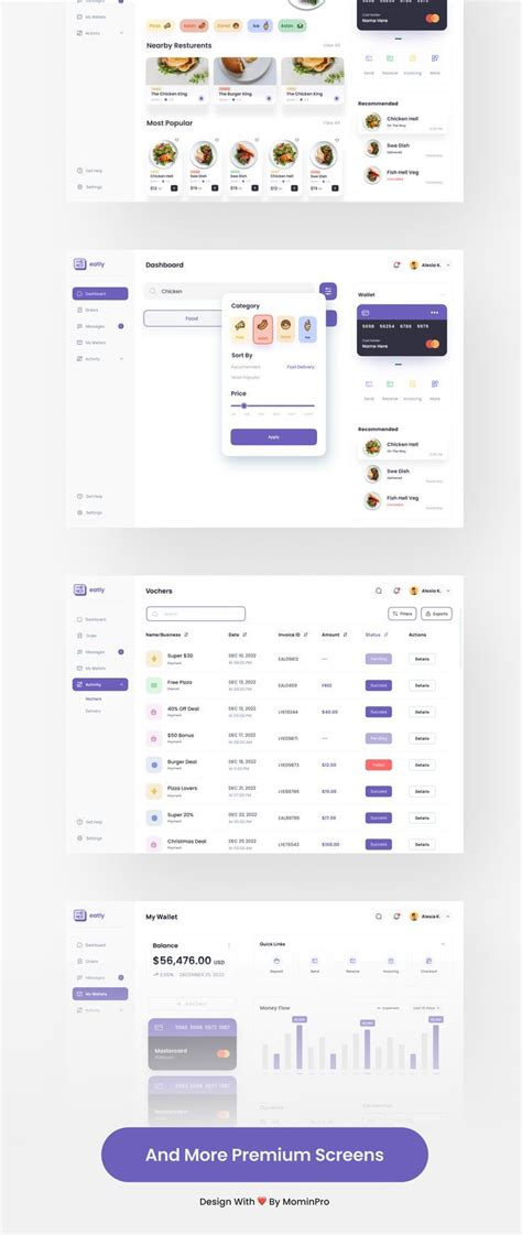 Eatly Food Deilvery Dashboard Ui Kit Premium Food Dashboard Ui Kit