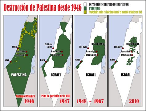 Mapa De Palestina