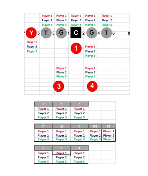 9+ Football Depth Chart Templates - DOC, PDF, Excel | Free & Premium ...