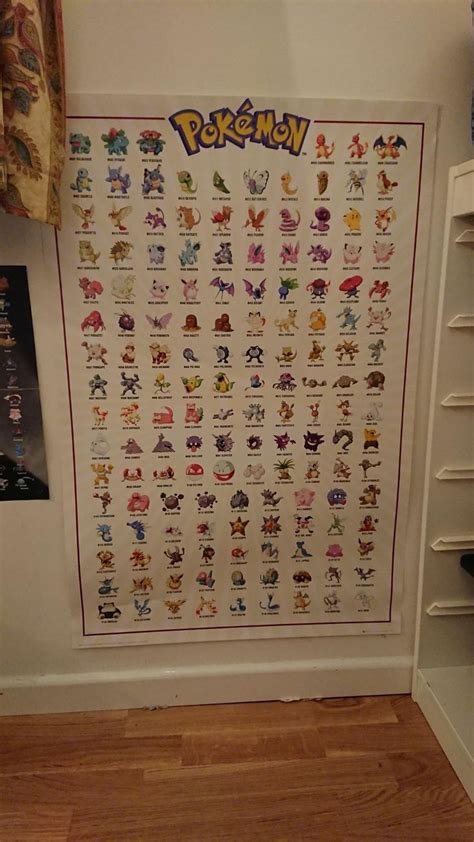 Gb Eye Pok Mon Kanto English X Cm Maxi Poster In