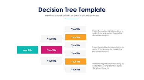 Decision Tree Template For Powerpoint