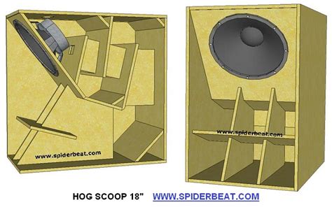 Skema Box Speaker Hog Scoop Inch Untuk Subwoofer Lapangan