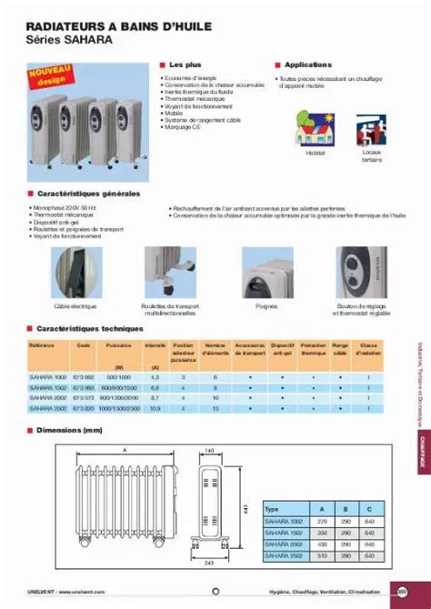 Notice UNELVENT SAHARA radiateur électrique Trouver une solution à un