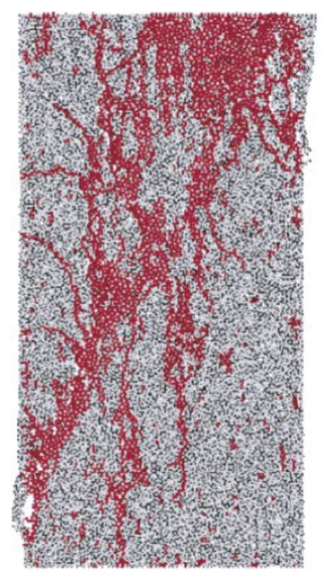 numerical model  failure mode  initial model  failure model