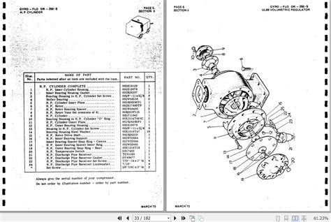 Ingersoll Rand Portable Compressor Dr Gyro Flo Instructions And