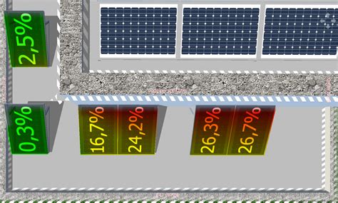 Planung Neue PV 14 8kWp Kein Speicher EFH Flachdach Ost West