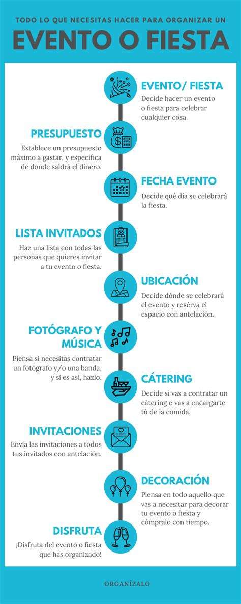 Todo Lo Que Necesitas Hacer Para Organizar Un Evento O Fiesta Planeacion De Eventos