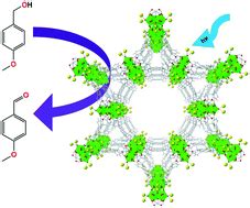 Single Crystal Structure And Photocatalytic Behavior Of Grafted Uranyl