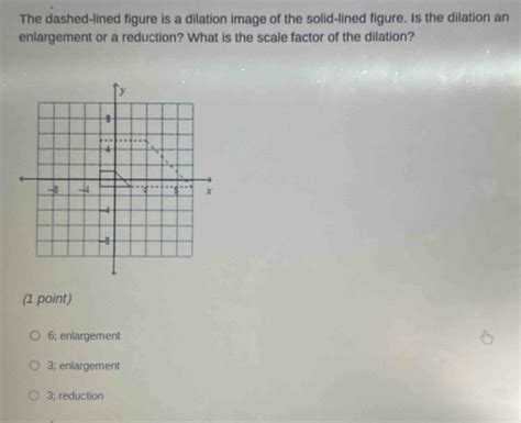 Solved The Dashed Lined Figure Is A Dilation Image Of The Solid Lined