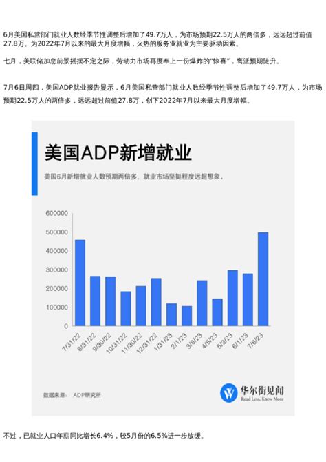 【新闻速递】6月小非农爆表美国adp就业增加497万人为预期两倍多