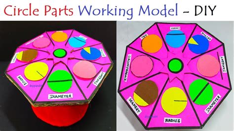 Circle Parts Working Model Maths Project Tlm Diy Simple And Easy Steps Diy Pandit