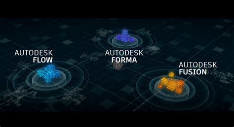 Introducing Autodesk Platform Services Fusion Blog