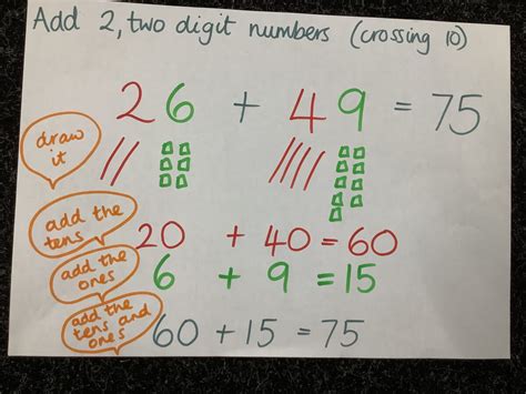 maths adding   digit numbers scholes elmet primary school leeds