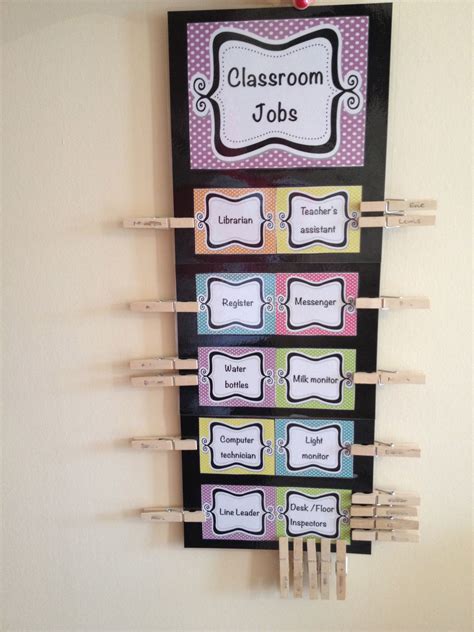 Pin On General Classroom Ideas Classroom Jobs Board Classroom Job