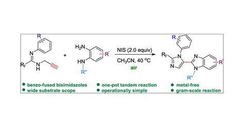 N Iodosuccinimide Mediated Synthesis Of Benzo Fused Bisimidazoles