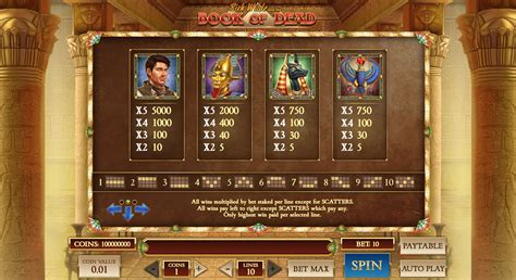 ① Book of Dead Slot | Bonus Offers + Full Review