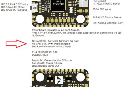 Matek F411 Wing Full Soft Serial 2 Port Rxtx On S2s7 · Issue 4611