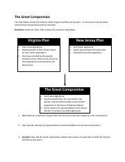 The Great Compromise worksheet.pdf - The Great Compromise The chart ...