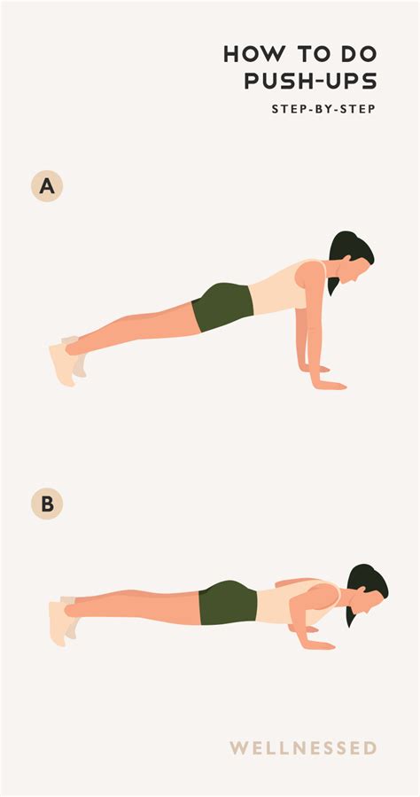 How To Do A Push Up Illustrated Exercise Guide