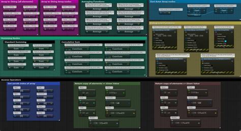 Insythors Blueprint Nodes In Code Plugins Ue Marketplace