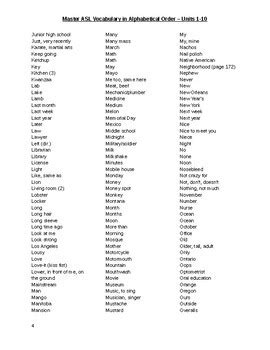 Master ASL Vocabulary List - Units 1-10 ALPHABETICAL by ASL hands on deck