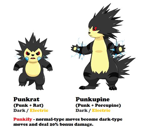 Punk Porcupine Fakemon By T James On Deviantart