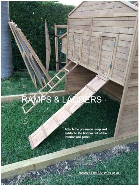 Somerzby How To Build A Chicken Coop