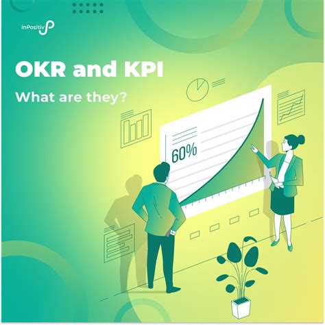 Inpositiv Okr Vs Kpi Understanding The Differences And Uses