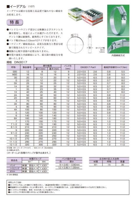 カクダイ GAONA ガオナガオナ クリップガスバンド 10個 都市ガス13ミリ用 ホースバンド 毎週更新