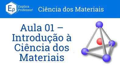 Aula 01 Introdução à Ciência dos Materiais Ciência dos Materiais