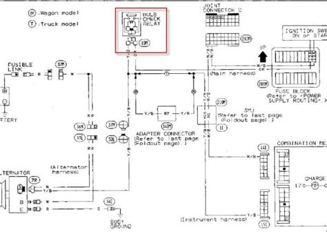 Schema Electrique 50 Sherco Bois Eco Concept Fr