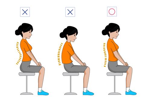 Richtig Sitzen Gegen Nackenschmerzen