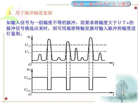 Ppt 第 5 章 脉冲信号的产生与整形 Powerpoint Presentation Id6462051