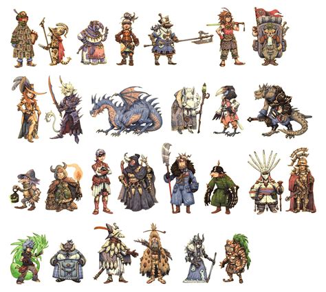 Jrpg Characters Part 1 By Eoghankerrigan On Deviantart