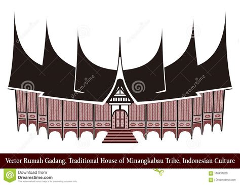 Detail Logo Rumah Adat Minang Koleksi Nomer 13