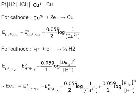 Cell Potential And Nernst Equation Class 12 Electrochemistry Pw