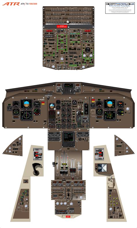 ATR 72-100/200 Cockpit Poster | CockpitPosters.co.uk