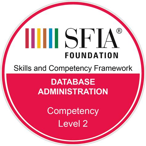 Database Administration Competency Level 2 Credly