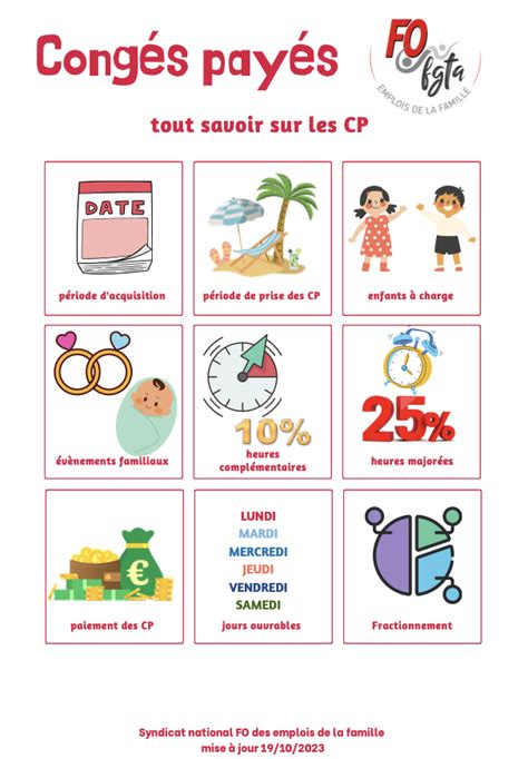 Tout Savoir Sur Les Cong S Pay S Fgta Fo Emplois De La Famille