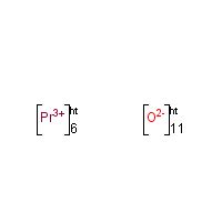 Praseodymium III IV Oxide Hazardous Agents Haz Map