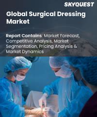 Surgical Dressing Market Size Share Industry Growth 2031