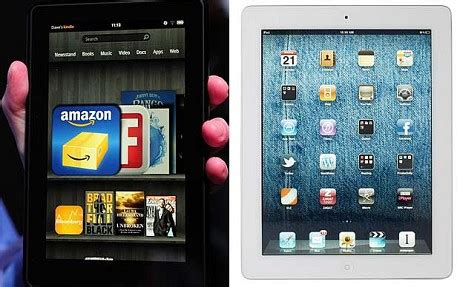 Kindle Fire Reviews | Apps price and setup Amazon Kindle Fire Tablet ...