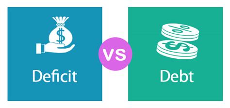 Deficit Vs Debt Top Differences To Learn With Infographics