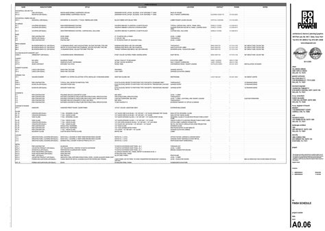 Architectural Graphics 101 Finish Schedules 02 Life Of An Architect