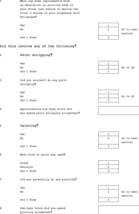 Design Of Exposure Questionnaires For Epidemiological Studies