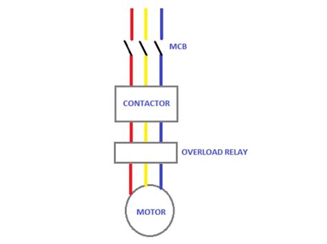 Working Principle Of Overload Relay Types Applications