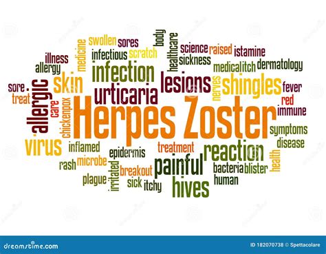 Herpes Zoster Word Cloud Concept Stock Photo Cartoondealer