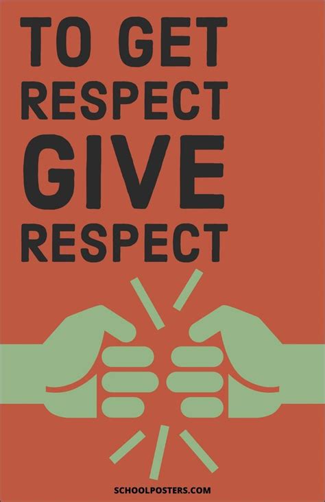 To Get Respect Give Respect Poster Inspirational Quotes Background