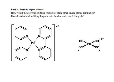 How To Draw Mo Diagrams