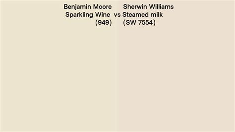 Benjamin Moore Sparkling Wine 949 Vs Sherwin Williams Steamed Milk